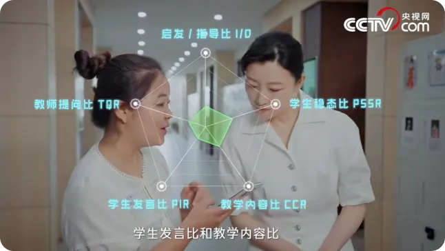 建议先扫读标题与摘要
